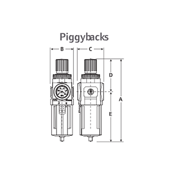 IMMAGINE DIMENSIONI 6 Soluzioni per la rivendita professionale e industriale The use of air preparation devices, such as filters, regulators, and lubricators is an excellent means of keeping your tools and equipment to operate at their peak performance